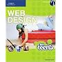 Web Design for Teens