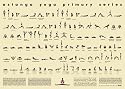Ashtanga Primary Series Practice Chart