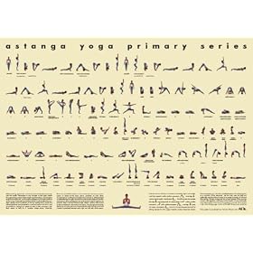 Ashtanga Primary Series Practice Chart