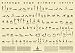 Ashtanga Primary Series Practice Chart