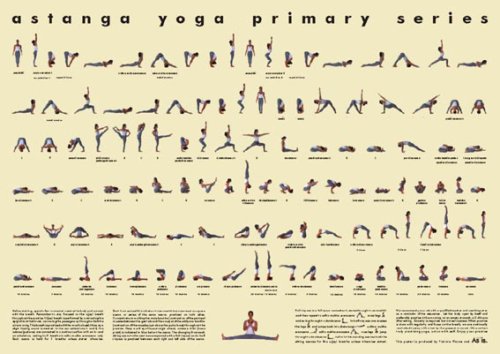 Kitchen: Ashtanga Primary Series Practice Chart