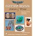 Egyptian Revival Jewelry and Design
