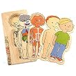 BELEDUC Your Body Five Layer Puzzle - Boy