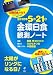 2012年5月21日 金環日食観測ノート <安全・くっきり!日食メガネ付き>