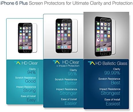 iPhone 6S Plus Screen Protector, Tech Armor Apple iPhone 6 Plus (5.5 inch ONLY) High Defintion (HD) Clear Screen Protectors - [2-Pack] Lifetime Warranty
