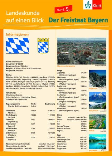 Landeskunde auf einen Blick. Der Freistaat Bayern