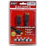 Détails sur le produit