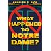 What Happened to Notre Dame?