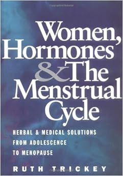 hormones after menopause
