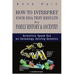 How to Interpret Your DNA Test Results for Family History