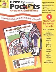 History Pockets: Ancient Civilizations, Grades 1-3