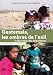 Guatemala, les ombres de l'exil [Edizione: Francia]