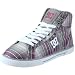 DC Women's Bella Tx Skate Shoe