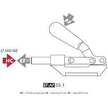 DE-STA-CO 640 Straight-Line Action Clamp