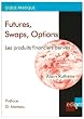 Les produits financiers d�riv�s