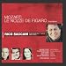 John Stone-Mozart: Le Nozze De Figaro (Highlights)