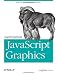 Supercharged JavaScript Graphics: with HTML5 canvas, jQuery, and More