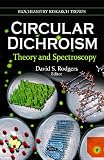 Circular Dichroism: Theory and Spectroscopy (Biochemistry Research Trends: Chemical Engineering Methods and Technology)