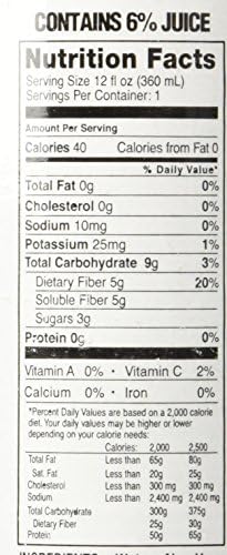High Fiber Black Tea Drinking From Satisfi Tea & Pineapple, Acai Berry, Aloe Vera for a Healthy Eating Lifestyle. Ideal for Weight Loss, Low Carb & Diabetes Diet. Gluten Free. Make a Healthy Choice Now! 12OZ of 12