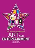 Art and entertainment