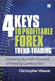 4 Keys to Profitable Forex Trend Trading: Unlocking the Profit Potential of Trending Currency Pairs