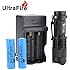 Ultrafire&reg; Mini Cree Q5 3-mode Led Flashlight Torch Adjustable Focus Zoom Light (With 14500 Batteries and Charger)