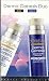 Dermo Expertise by L'Oreal Derma Genesis Duo 2x 50ml