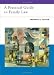 Amazon price tracker / tracking, Amazon price history, Amazon price watch