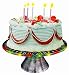 Happy Birthday Singing Cake Plate