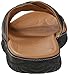 KEEN Men's Hilo Slide Sandal