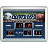 14"x19" Scoreboard/Clock/Therm (NG)-Dallas Cowboys