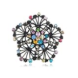 Return to product information