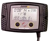 AMB Display IT Dash