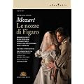 Les Noces De Figaro
