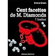 D�tails sur le produit