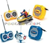 Swimline RC Submarine