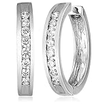 Return to product information