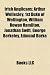 Irish Anglicans: Arthur Wellesley, 1st Duke of Wellington, William Rowan Hamilton, Edmund Burke, Sheridan Le Fanu, Bram Stoker, Bono: Arthur ... Maria Edgeworth, Robert Emmet, Douglas Hyde