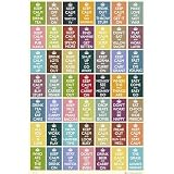 Keep Calm Collage Poster 24X36 Advice 33453