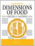 Dimensions of food