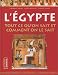 L'Egypte : Tout ce qu'on sait et comment on le sait