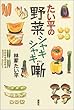 たい平の野菜シャキシャキ噺