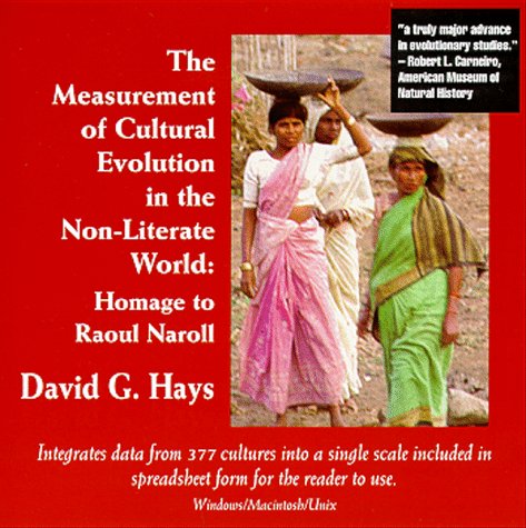 Measurement