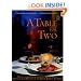 A Table for Two: Recipes from Celebrated City Restaurants