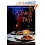 A Table for Two: Recipes from Celebrated City Restaurants