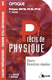 Optique : MPSI, PCSI, PTSI