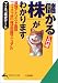 「儲かる株」がわかります 入門編―最強アナリスト集団「フィスコ」株式攻略マニュアル (知的生きかた文庫)