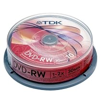 20 TDK DVD-RW 8cm Mini Discs 1.4GB for Camcorder/Handycam Use