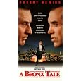 Les d�tails du produit