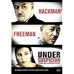 Under Suspicion [DVD]